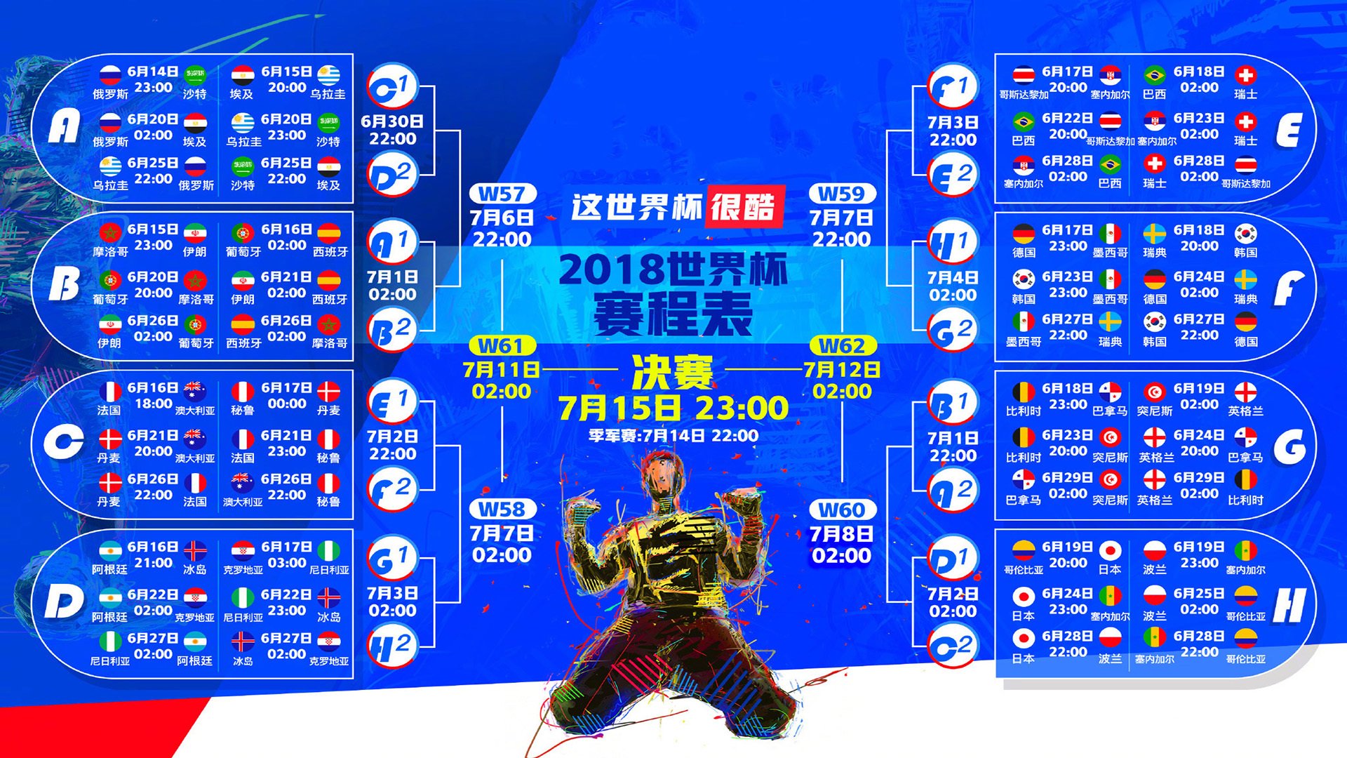 独家，德约科维奇规则变化——网坛巨星的生存法则再升级|